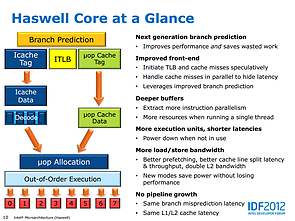 Intel Haswell-Präsentation (Slide 10)